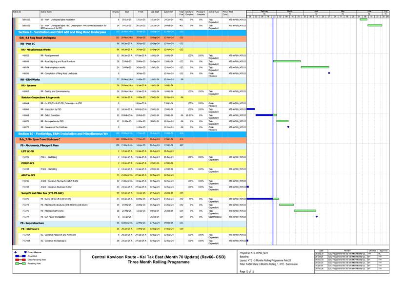 A close-up of a document
AI-generated content may be incorrect.